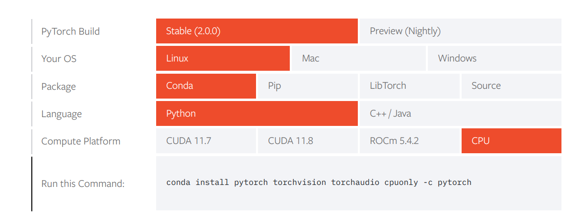 pytorch